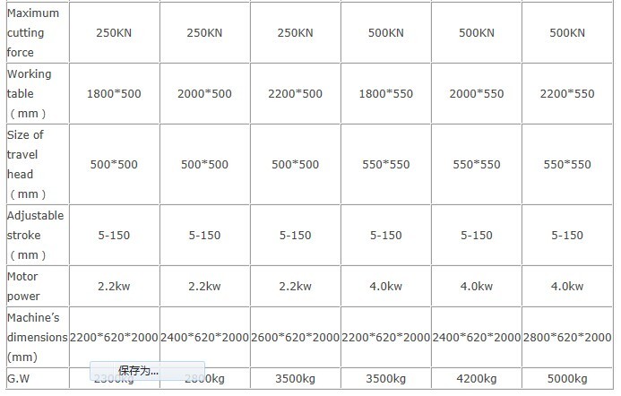 Xc0244 Automatic Hydraulic Stepping Feeding Shoe Sole Traveling Head Leather Cutting Press Machine